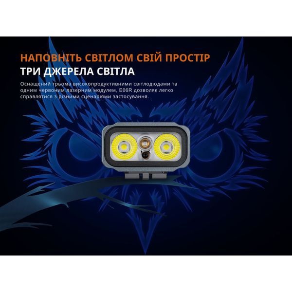 Ліхтар наключний Fenix E06R бірюзовий 69978 фото