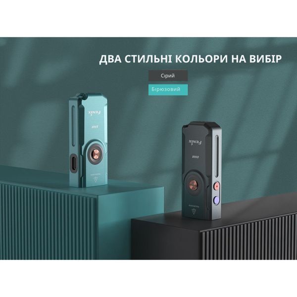 Ліхтар наключний Fenix E06R бірюзовий 69978 фото