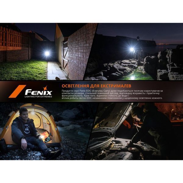 Ліхтар наключний Fenix E06R бірюзовий 69978 фото