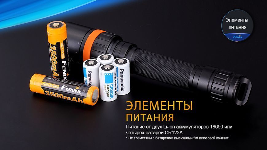 Ліхтар дайвінговий Fenix SD20 45309 фото