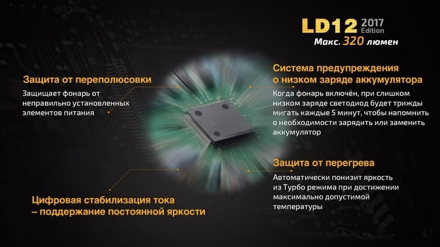 Ліхтар ручний Fenix LD12 CREE XP-G2 R5 2017 45796 фото