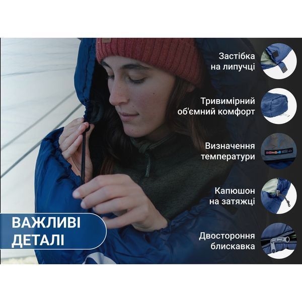 Спальник з капюшоном Naturehike MJ300 CNK2300SD014; темно-блакитний 67633 фото