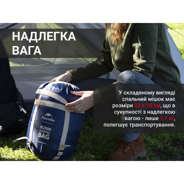 Спальник з капюшоном Naturehike MJ300 CNK2300SD014; темно-блакитний 67633 фото