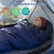 Спальник з капюшоном Naturehike MJ300 CNK2300SD014; темно-блакитний 67633 фото 4