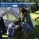 Спальник з капюшоном Naturehike MJ300 CNK2300SD014; темно-блакитний 67633 фото 5
