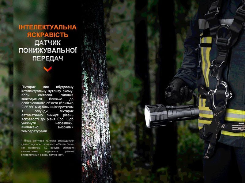 Ліхтар ручний Fenix LR60R 64899 фото