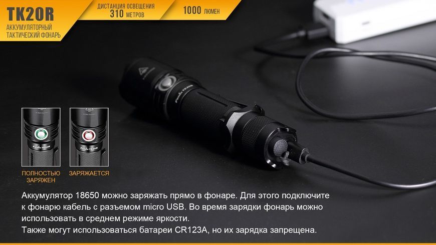 Ліхтар ручний Fenix TK20R 45949 фото