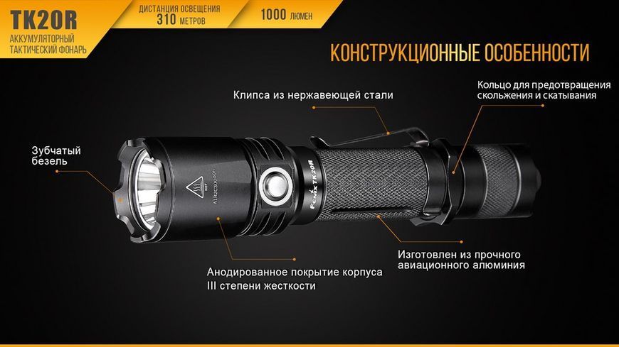 Ліхтар ручний Fenix TK20R 45949 фото