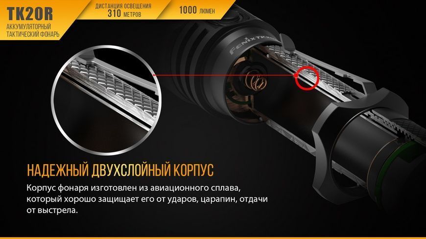 Ліхтар ручний Fenix TK20R 45949 фото