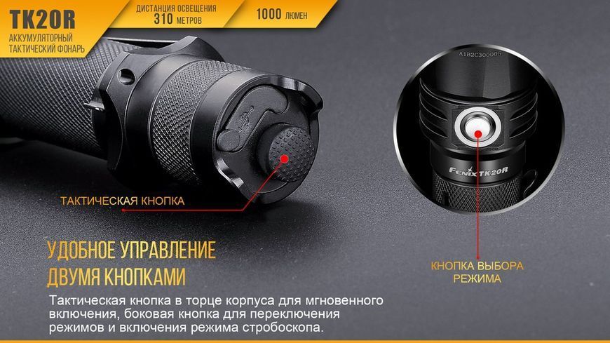 Ліхтар ручний Fenix TK20R 45949 фото
