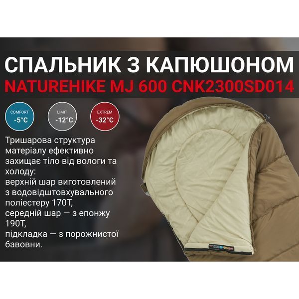 Спальник з капюшоном Naturehike MJ 600 CNK2300SD014; коричневий 67634 фото