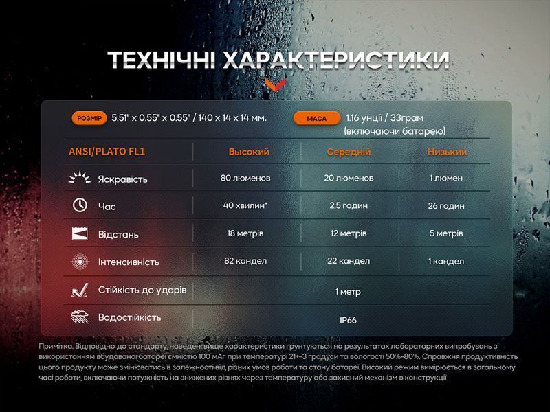 Fenix T6 тактична ручка з ліхтариком чорна 59686 фото