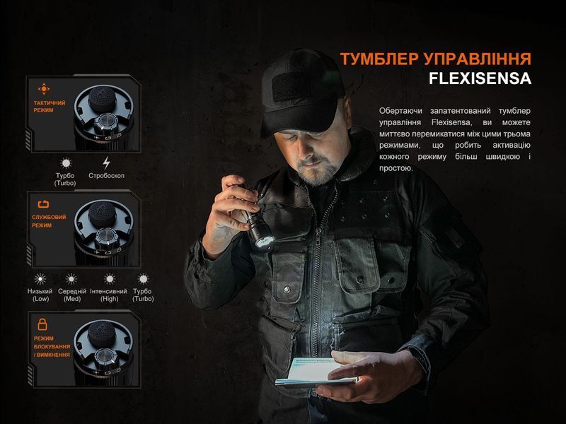 Ліхтар ручний Fenix TK22R 64900 фото