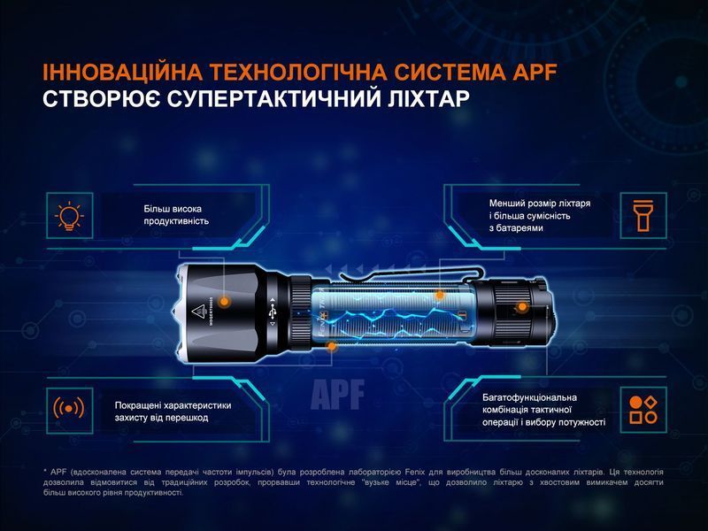Ліхтар ручний Fenix TK22R 64900 фото