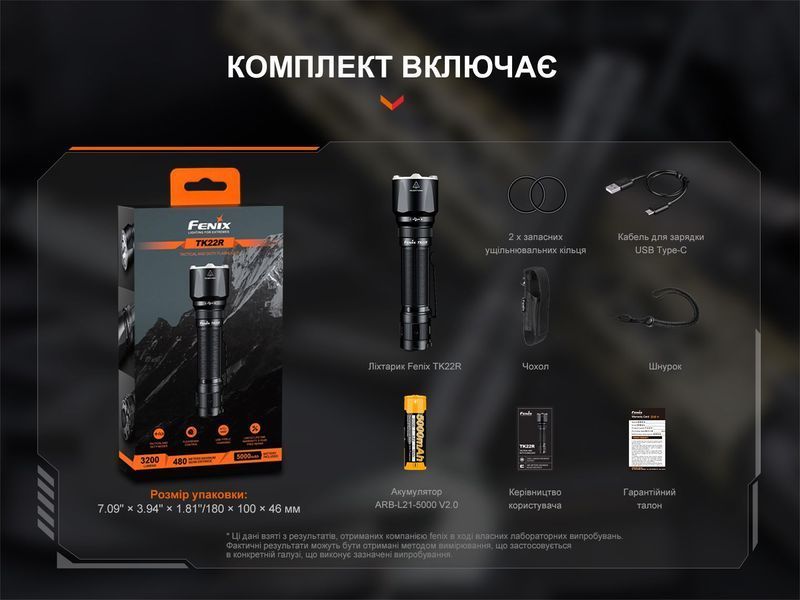 Ліхтар ручний Fenix TK22R 64900 фото