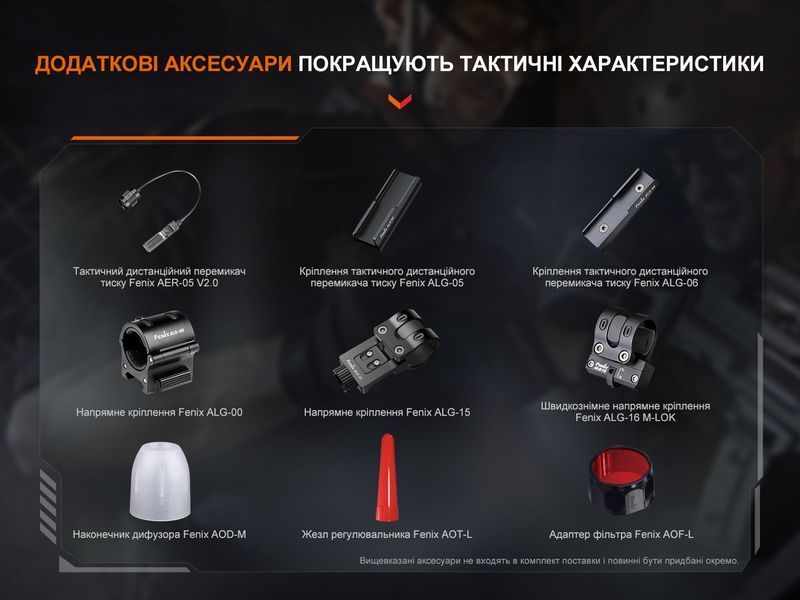 Ліхтар ручний Fenix TK22R 64900 фото