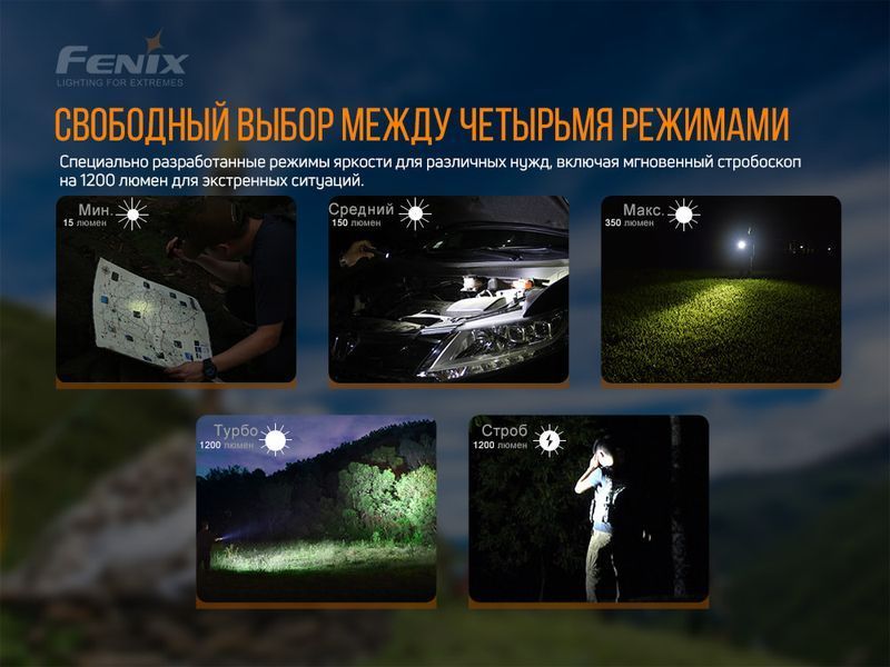 Ліхтар ручний Fenix LD32 UVC 51319 фото