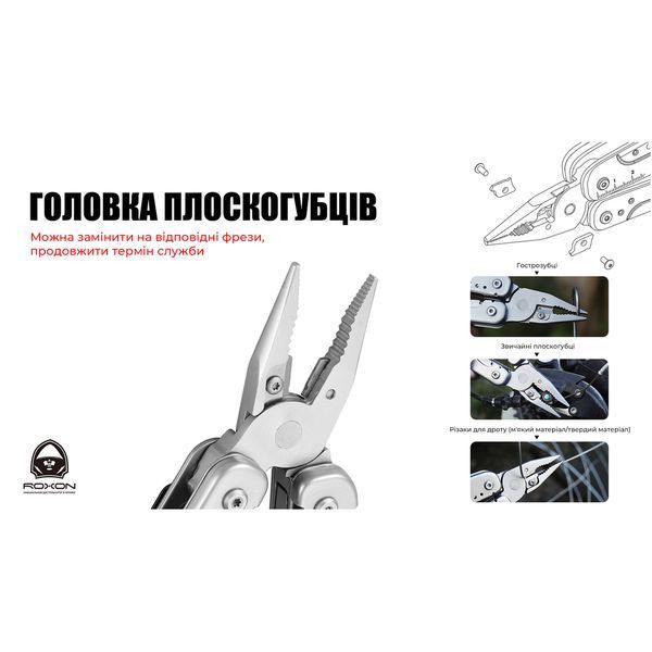 Мультитул Roxon Flash S803E (20 в 1) 66520 фото