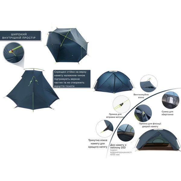 Намет двомісний Naturehike Tagar NH17T180-J; темний блакитний 69514 фото