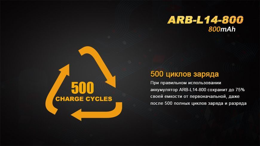 Акумулятор 14500 Fenix (800 mAh) 44756 фото