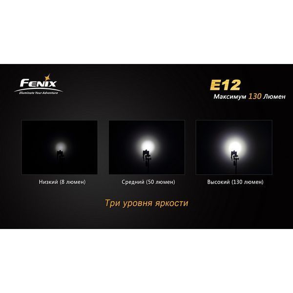 Ліхтар ручний Fenix E12 45016 фото