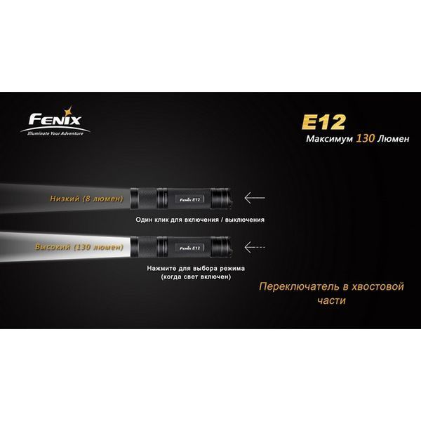Ліхтар ручний Fenix E12 45016 фото