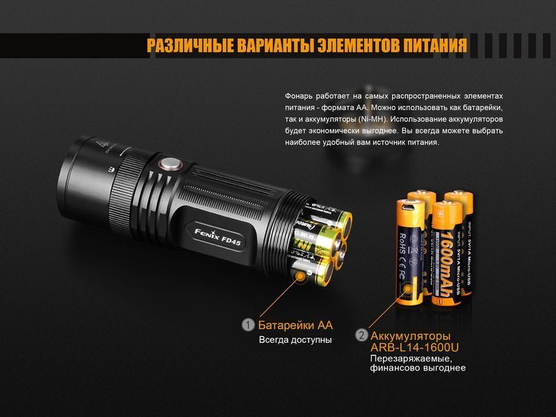 Ліхтар ручний Fenix FD45 44477 фото