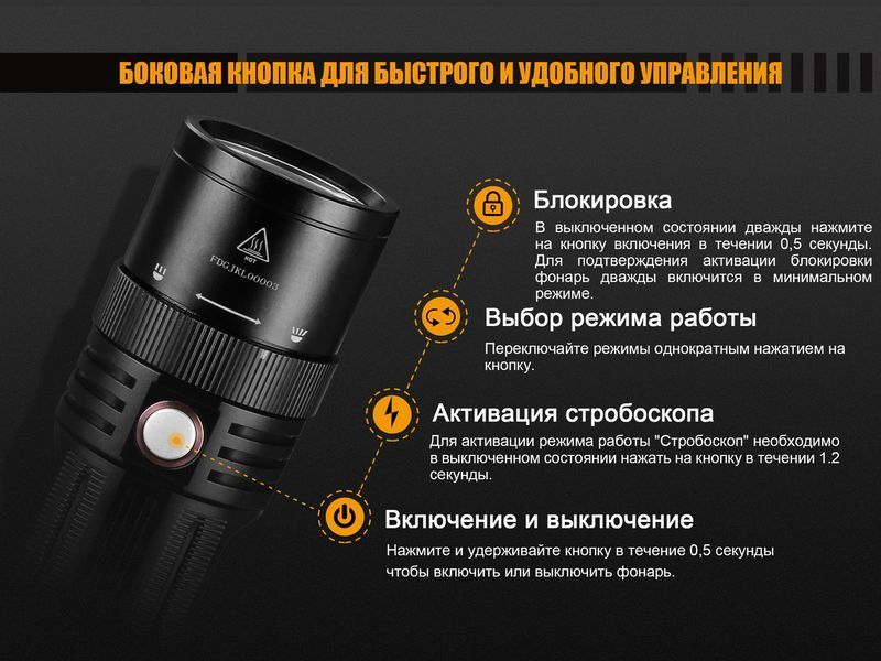 Ліхтар ручний Fenix FD45 44477 фото