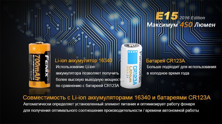 Ліхтар ручний Fenix E15 2016 44761 фото