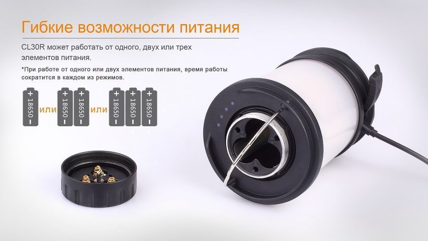 Ліхтар кемпінговий Fenix CL30R чорний 44762 фото