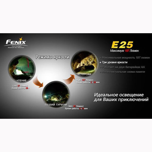 Fenix E25 44763 фото