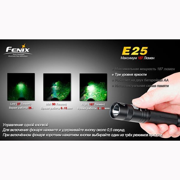 Fenix E25 44763 фото