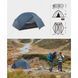 Намет двомісний ультралегкий Naturehike Mongar UL NH19M002-J, синій 71457 фото 7