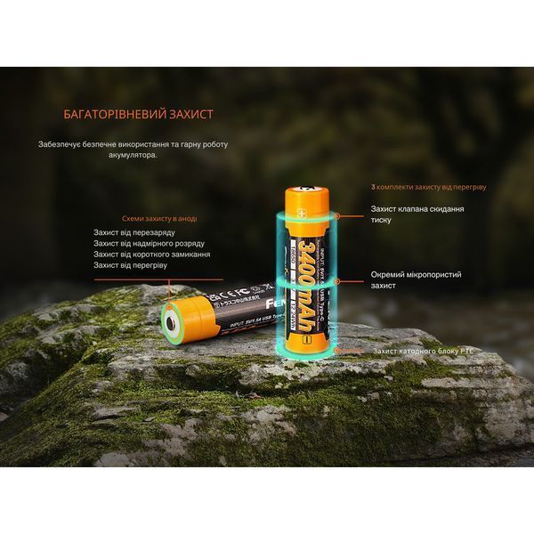 Акумулятор 18650 Fenix (3400 mAh) Type-C V3.0 68117 фото
