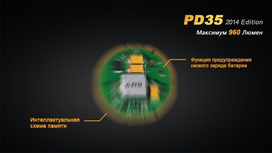 Ліхтар ручний Fenix PD35 XM-L2 U2 44171 фото
