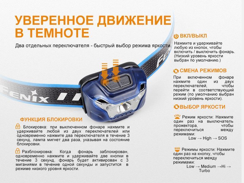 Ліхтар налобний Fenix HL18R блакитний 45417 фото