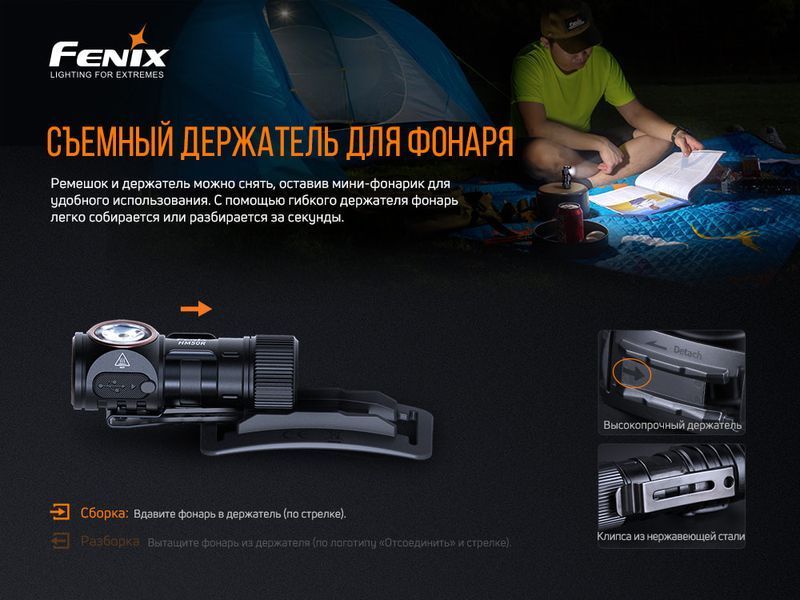 Ліхтар налобний Fenix HM50R V2.0 57022 фото