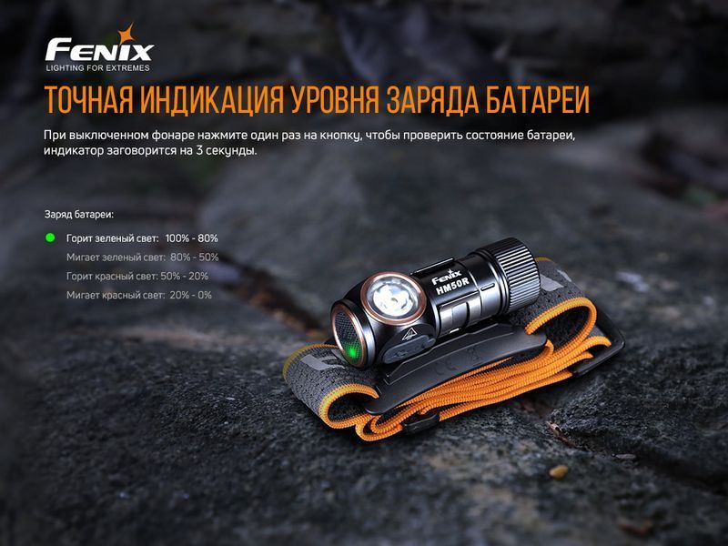 Ліхтар налобний Fenix HM50R V2.0 57022 фото