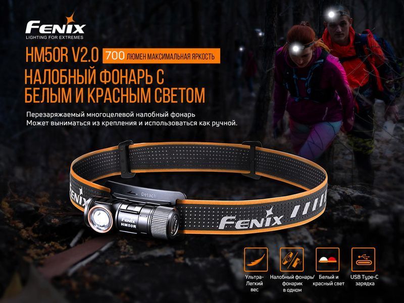 Ліхтар налобний Fenix HM50R V2.0 57022 фото