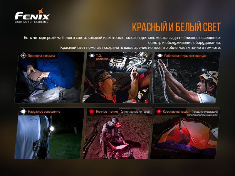 Ліхтар налобний Fenix HM50R V2.0 57022 фото