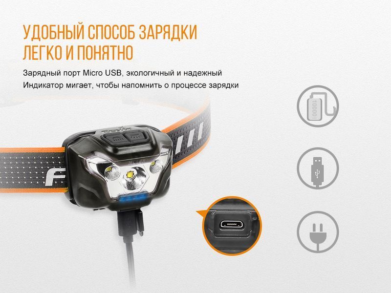 Ліхтар налобний Fenix HL18R блакитний 45417 фото