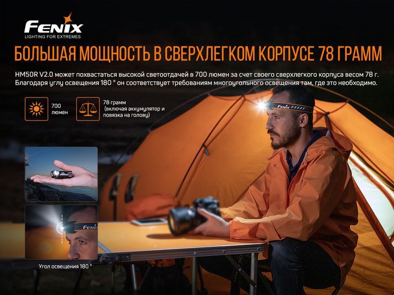 Ліхтар налобний Fenix HM50R V2.0 57022 фото