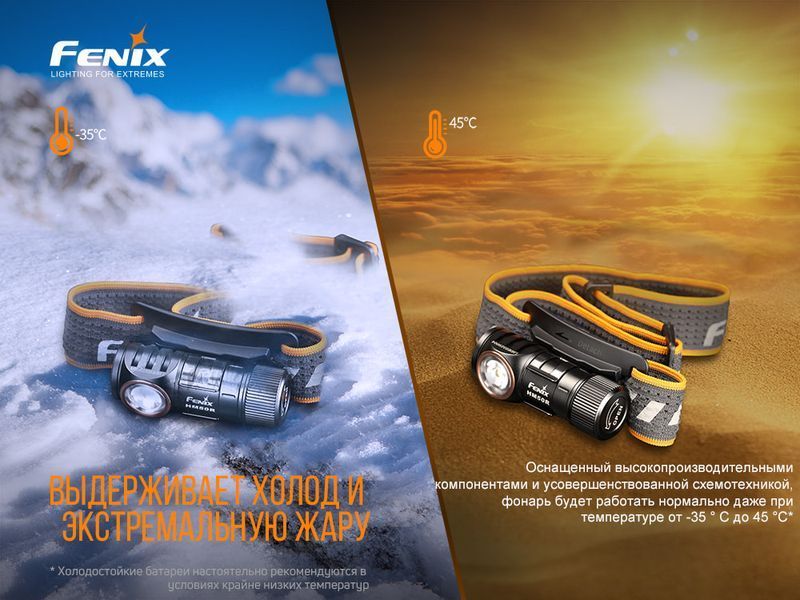 Ліхтар налобний Fenix HM50R V2.0 57022 фото