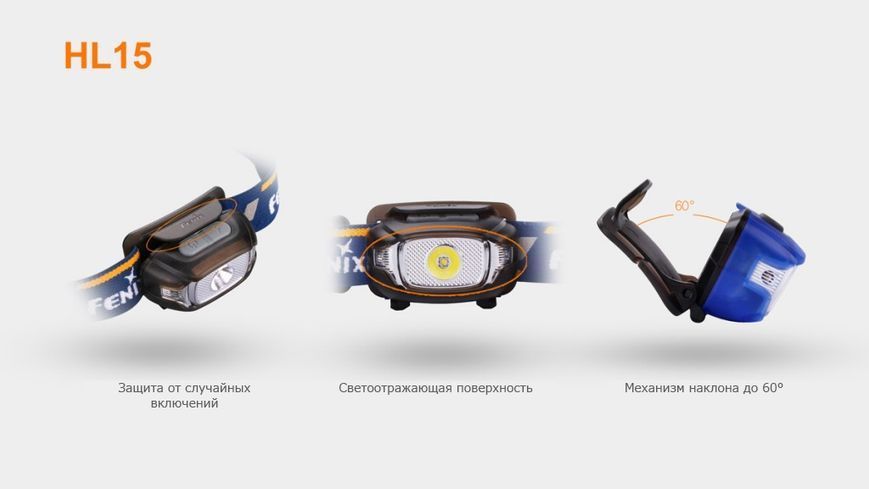 Ліхтар налобний Fenix HL15 чорний 44768 фото