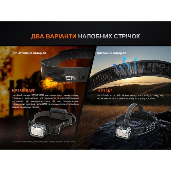 Ліхтар налобний Fenix HP35R SAR з вогнетривкою пов'язкою 68125 фото