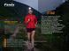 Ліхтар налобний Fenix HM65R-T 52342 фото 21