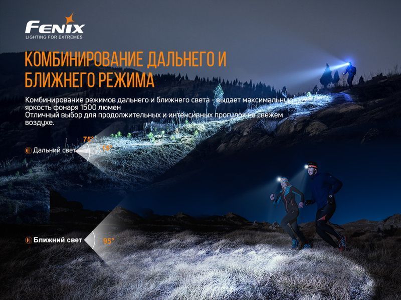 Ліхтар налобний Fenix HM65R-T 52342 фото
