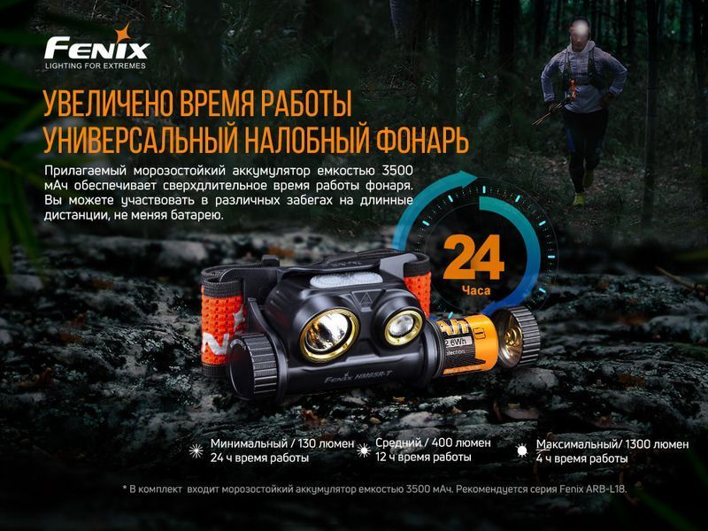 Ліхтар налобний Fenix HM65R-T 52342 фото
