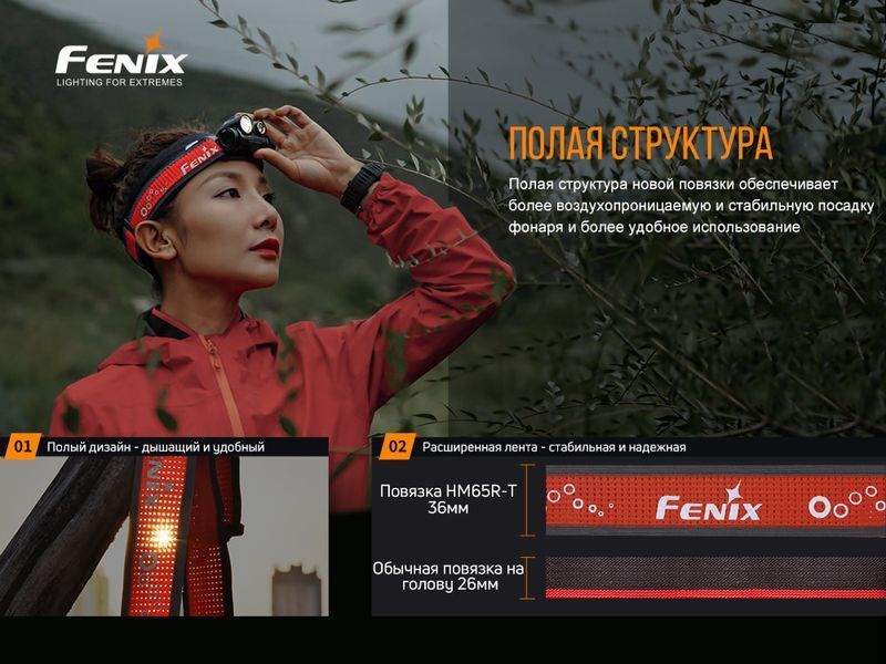 Ліхтар налобний Fenix HM65R-T 52342 фото