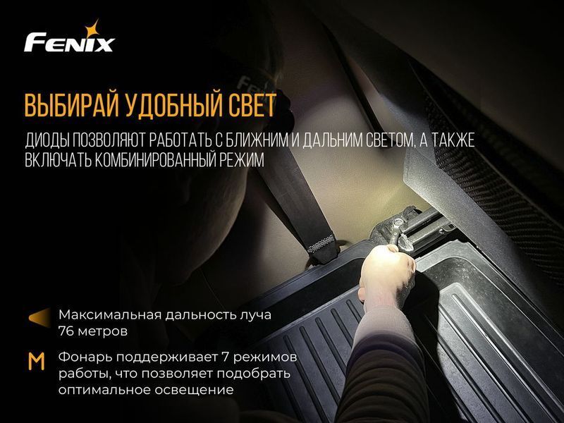Ліхтар налобний Fenix HL18R чорний 45418 фото